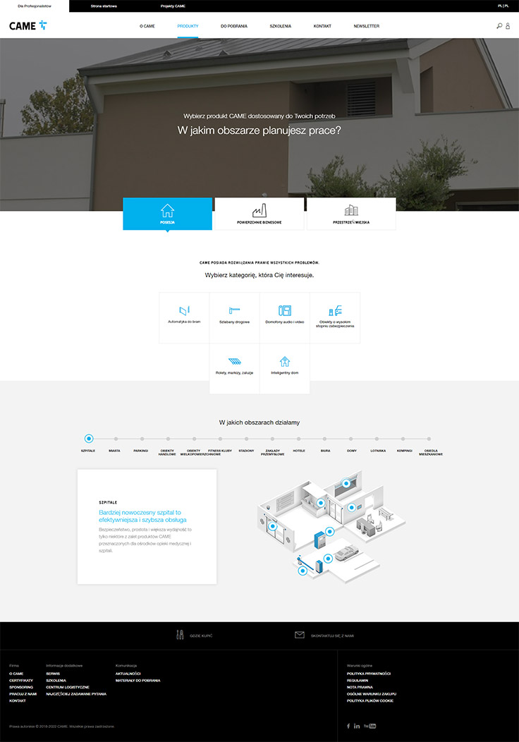Projektowanie stron www- Came, kategorie produktów