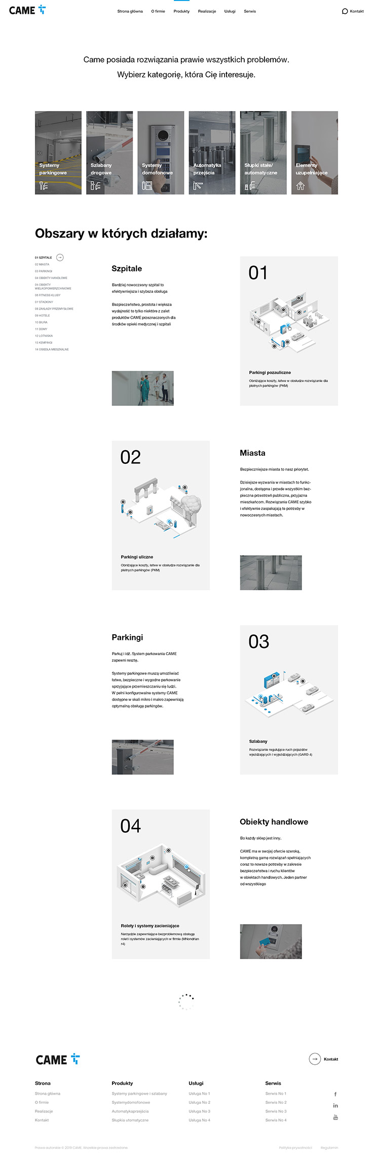 Projektowanie stron www- Came, kategorie produktów
